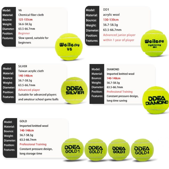 Training Tennis Balls ODEA 6Pcs with Bag Beginner Advanced Professtional Practice Competiton Tennis Ball for Dog Pet