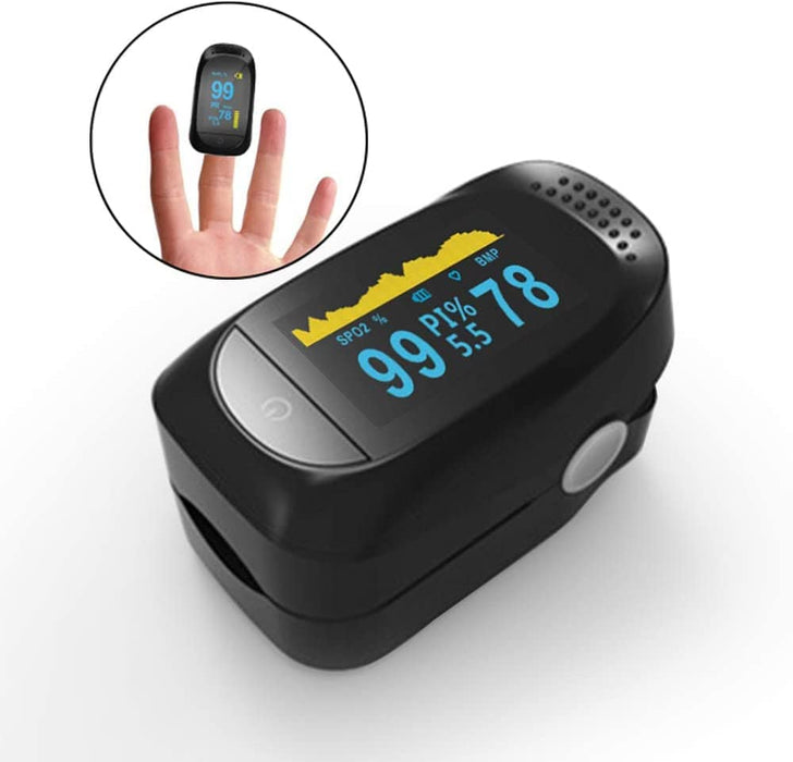 Pulse Oximeter Fingertip, Blood Oxygen Saturation Monitor Heart Rate Monitor Meter, Portable Spo2 Oximeter with 2 Batteries and