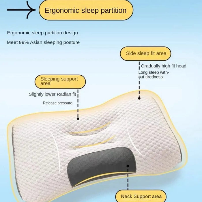 Ergonomic Neck Pillow